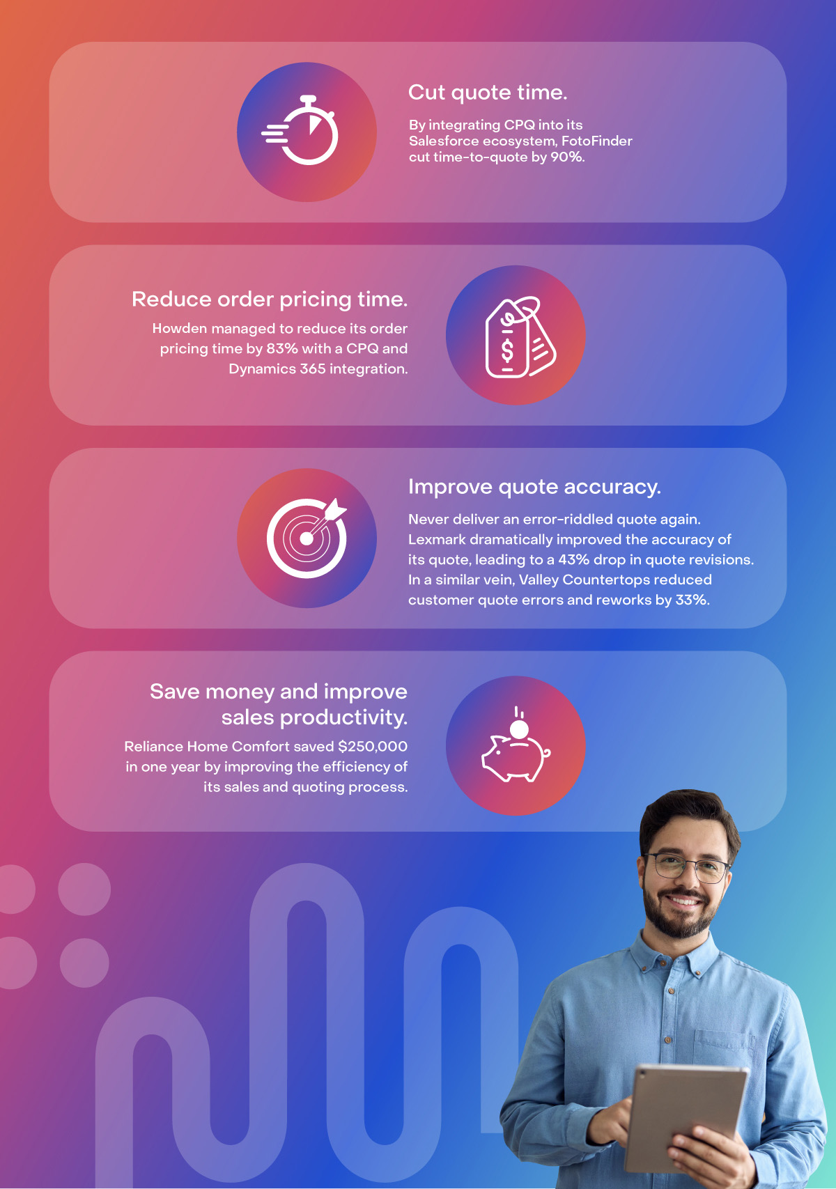 An infographic on a gradient background that says "Cut quote time", "Reduce order pricing time", "Improve quote accuracy", and "Save money and improve sales productivity". Each bullet point has an icon associated with it.