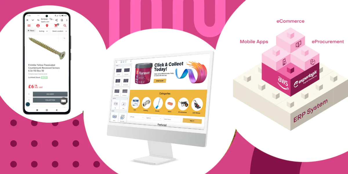 How to Modernize B2B Commerce Without Overinvesting