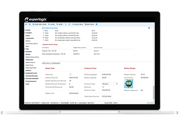CPQ for Salesforce