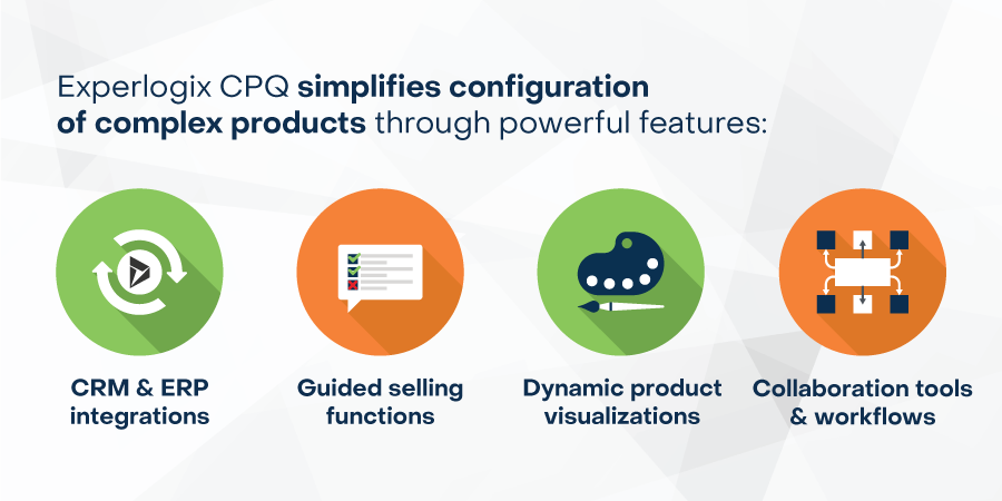 Simplify Complex Product Configurations