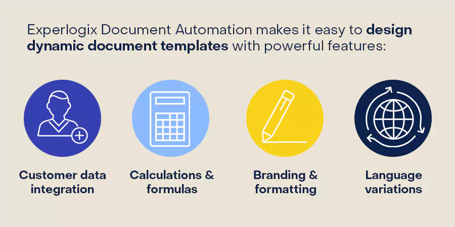 How Template and Document Creation Drive Efficiency and Better Customer Experience