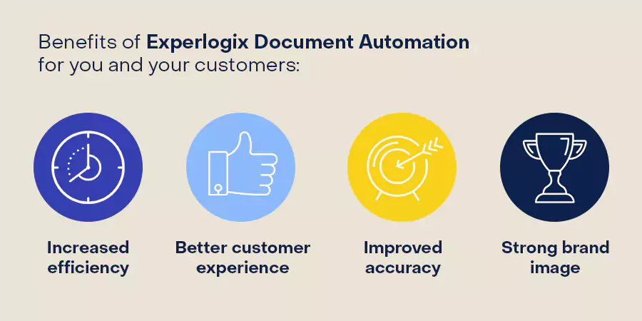 Benefits of Experlogix Document Automation for you and your customers: