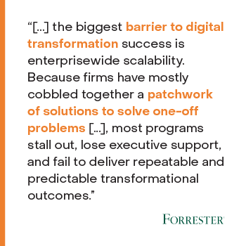 Digital Transformation