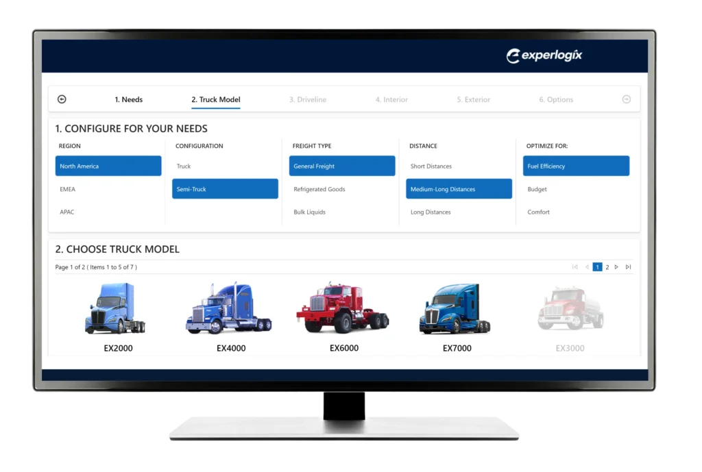 Make Everything Easier to Sell With Experlogix CPQ